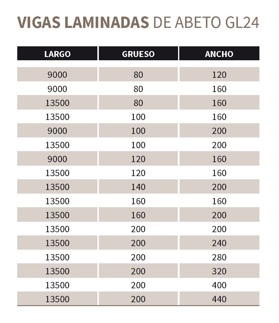 vigas laminadas_abeto